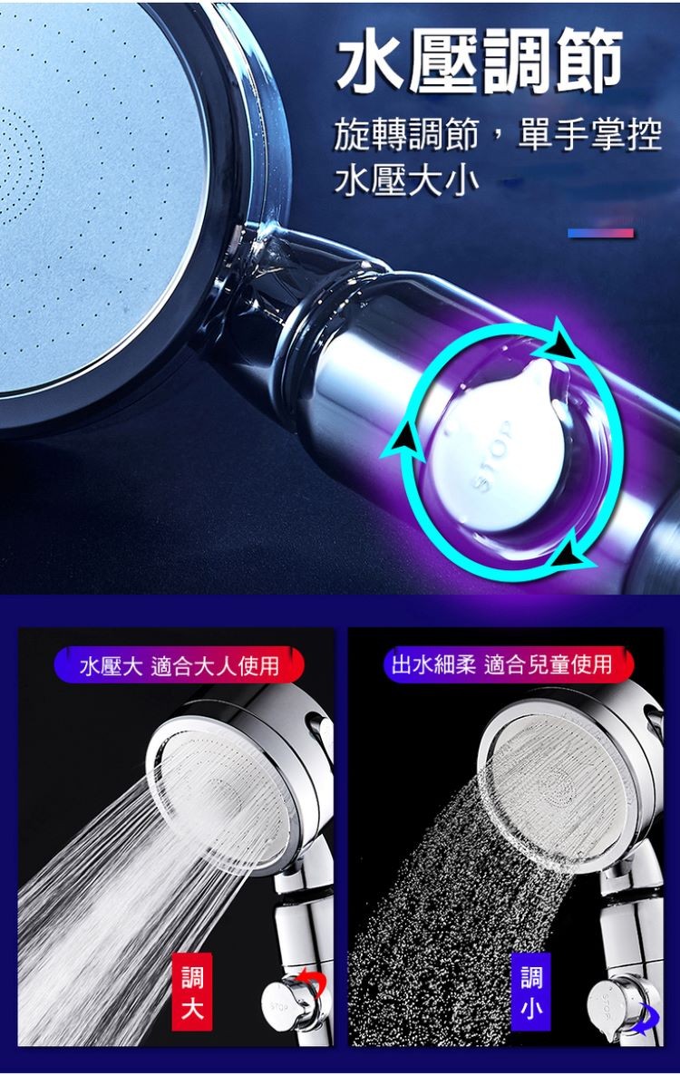 水壓調節，旋轉調節,單手掌控，水壓大小，水壓大適合大人使用，出水細柔適合兒童使用。