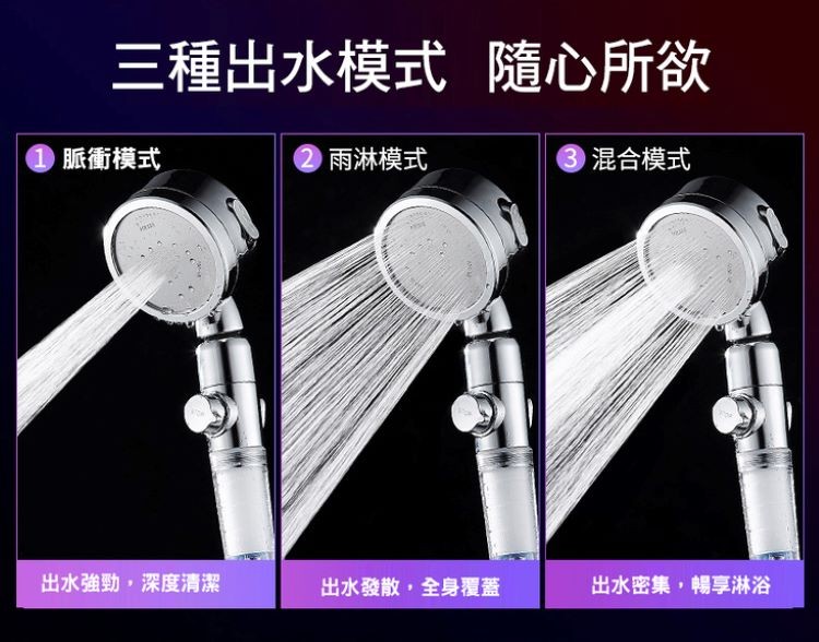 三種出水模式隨心所欲，0脈衝模式，②雨淋模式，③混合模式，出水強勁,深度清潔，出水發散,全身覆蓋，出水密集,暢享淋浴。