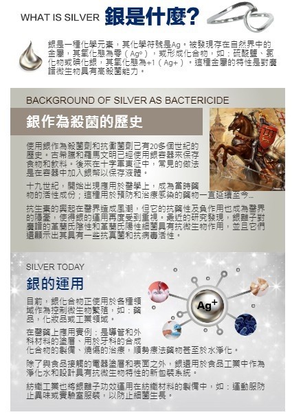 WHAT IS SILVER 銀银是什麼?銀是一種化學元素,其化學符號是Ag。被發現存在自然界中的，金層,其氧化態為季(Ago),或形成化合物,如:疏酸鹽、氣，在初或碘化銀,其氧化態為+1 (Ag+),這種金屬的特性是對言，請微生物具有高殺菌能力。銀