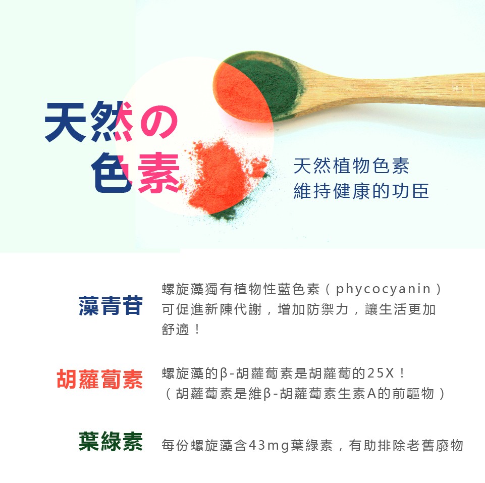 天然の，天然植物色素，維持健康的功臣，螺旋藻獨有植物性藍色素 ( phycocyanin )，藻青苷 可促進新陳代謝,增加防禦力,讓生活更加，舒適!胡蘿蔔素，螺旋藻的B-胡蘿蔔素是胡蘿蔔的25X!(胡蘿蔔素是維B-胡蘿蔔素生素A的前驅物)，葉綠素 每