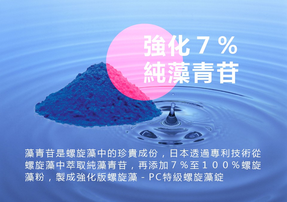 強化7%，純藻青苷，藻青苷是螺旋藻中的珍貴成份 ,日本透過專利技術從，螺旋藻中萃取純藻青苷,再添加 7%至100% 螺旋，藻粉,製成強化版螺旋藻 - PC特級螺旋藻錠。