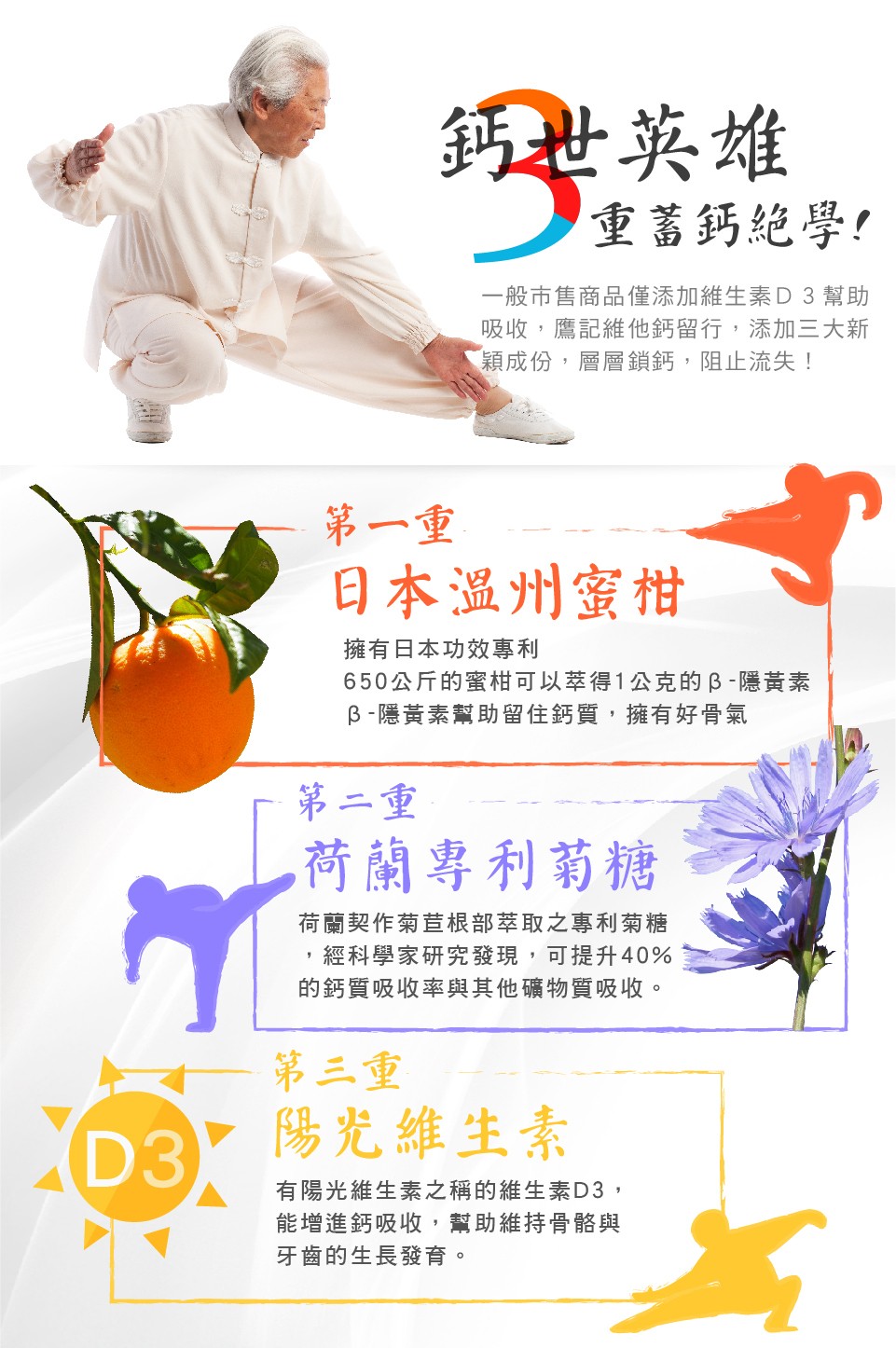 鈣世英雄，重蓄鈣絕學!一般市售商品僅添加維生素 D 3幫助，吸收,鷹記維他鈣留行,添加三大新，穎成份,層層鎖鈣,阻止流失!第一重，日本溫州蜜柑，擁有日本功效專利，650公斤的蜜柑可以萃得1公克的B-隱黃素，B-隱黃素幫助留住鈣質,擁有好骨氣，第二重，