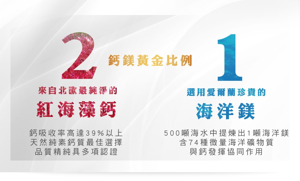 鈣鎂黃金比例，來自北歐最純淨的，選用愛爾蘭珍貴的，紅海藻鈣，海洋鎂，鈣吸收率高達39%以上，天然純素鈣質最佳選擇，品質精純具多項認證，500噸海水中提煉出1噸海洋鎂，含74種微量海洋礦物質，與鈣發揮協同作用。