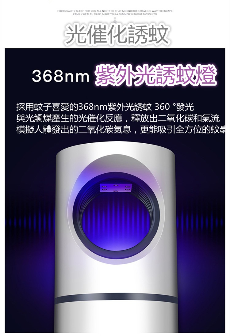 光催化誘蚊，368nm 紫外光誘蚊燈，採用蚊子喜愛的368nm紫外光誘蚊 360。發光，與光觸煤產生的光催化反應,釋放出二氧化碳和氣流，模擬人體發出的二氧化碳氣息,更能吸引全方位的蚊显。