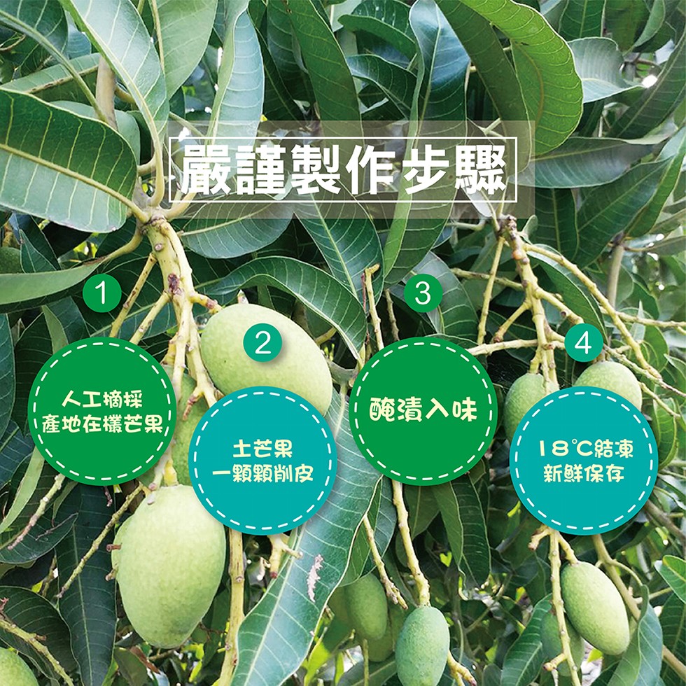 嚴謹製作步驟,人工摘採,産地在樣芒果,醃清入味,土芒果,18℃結東,一顆顆削皮,新鲜保存。