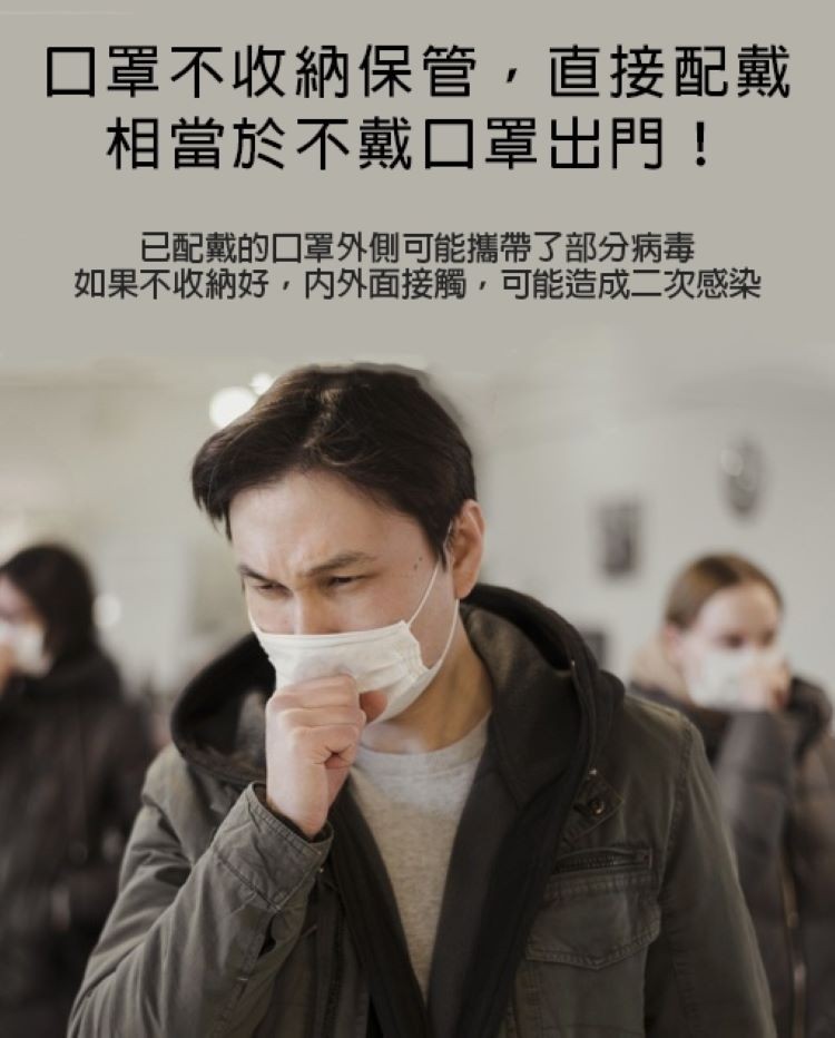 口罩不收納保管,直接配戴，相當於不戴口罩出門!已配戴的口罩外側可能攜帶了部分病毒，如果不收納好,内外面接觸,可能造成二次感染。