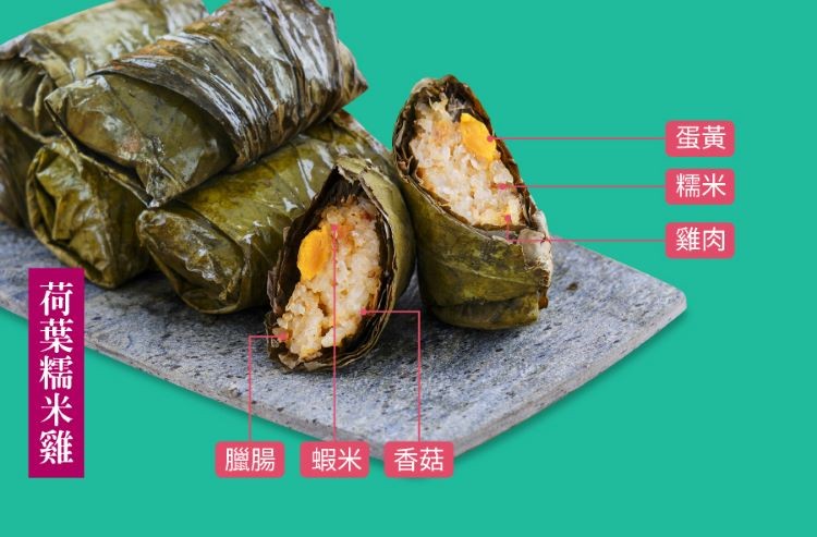 臘腸 蝦米、香菇,荷葉糯米雞。
