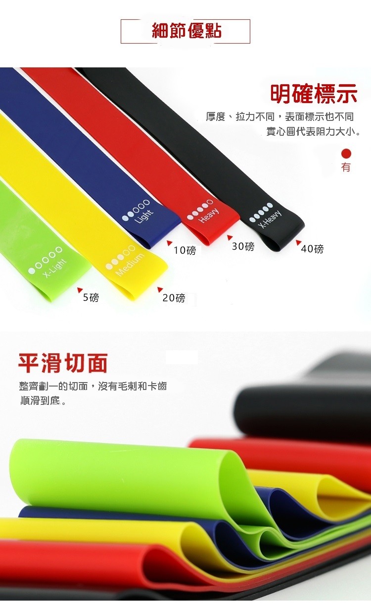 細節優點，明確標示，厚度、拉力不同,表面標示也不同，實心圓代表阻力大小。10磅，30磅，40磅，20磅，平滑切面，整齊劃一的切面,沒有毛刺和卡齒，順滑到底。