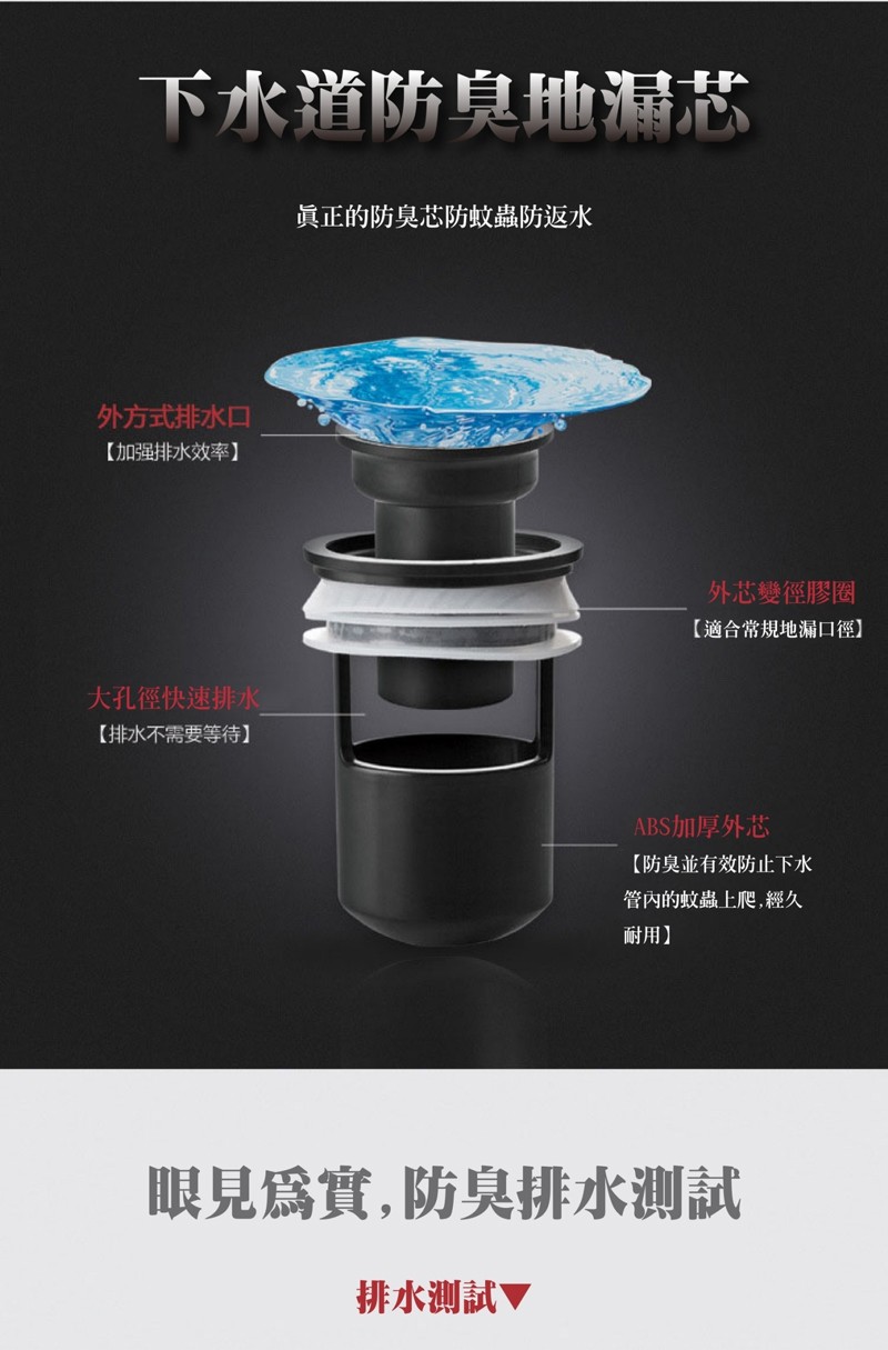 下水道防臭地漏芯，眞正的防臭芯防蚊蟲防返水，外方式排水口，【加强排水效率】，外芯變徑膠圈，【適合常規地漏口徑】，大孔徑快速排水，【排水不需要等待】，ABS加厚外芯，【防臭並有效防止下水，管內的蚊蟲上爬,經久，耐用】，眼見爲實,防臭排水測試，排水測試▼
