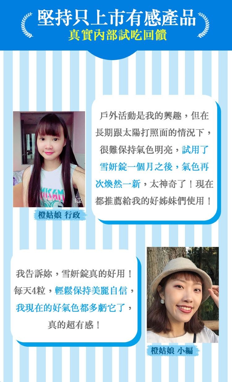 堅持只上市有感產品,真實內部試吃回饋,戶外活動是我的興趣,但在,長期跟太陽打照面的情況下,很難保持氣色明亮,試用了,雪妍錠一個月之後,氣色再,次煥然一新,太神奇了!現在,都推薦給我的好姊妹們使用!橙姑娘行政,我告訴妳,雪妍錠真的好用!每天4粒,輕鬆保