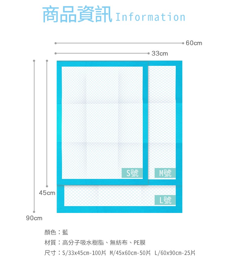 商品資訊，33сm，顏色:藍，材質:高分子吸水樹脂、無紡布、PE膜，尺寸:S/33x45cm-100片 M/45x60cm-50片 L/60x90cm-25片。