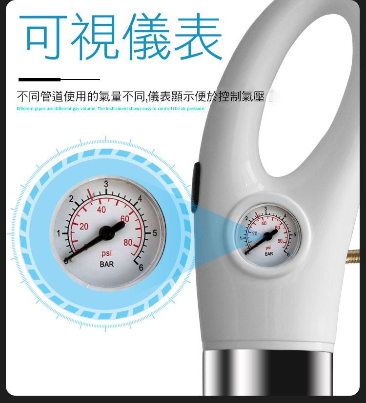 可視儀表，不同管道使用的氣量不同,儀表顯示便於控制氣壓。