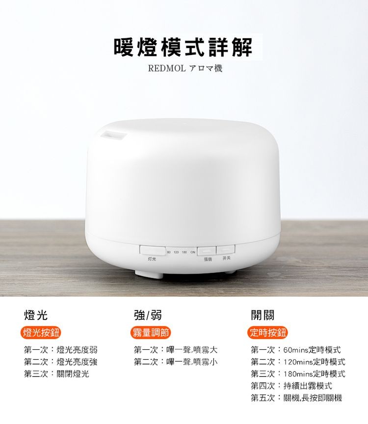 暖燈模式詳解，強/弱，燈光按鈕，霧量調節，定時按鈕，第一次:燈光亮度弱，第二次:燈光亮度強，第一次:嗶一聲,噴霧大，第一次:60mins定時模式，第二次:120mins定時模式，第三次:180mins定時模式，第四次:持續出霧模式，第五次:關機,長按