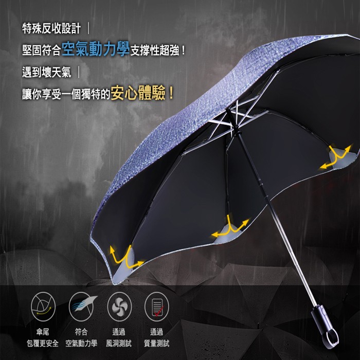 特殊反收設計,堅固符合空氣動力學支撐性超強!遇到壞天氣,讓你享受一個獨特的安心體驗!包覆更安全 空氣動力學 風洞測試 質量測試。
