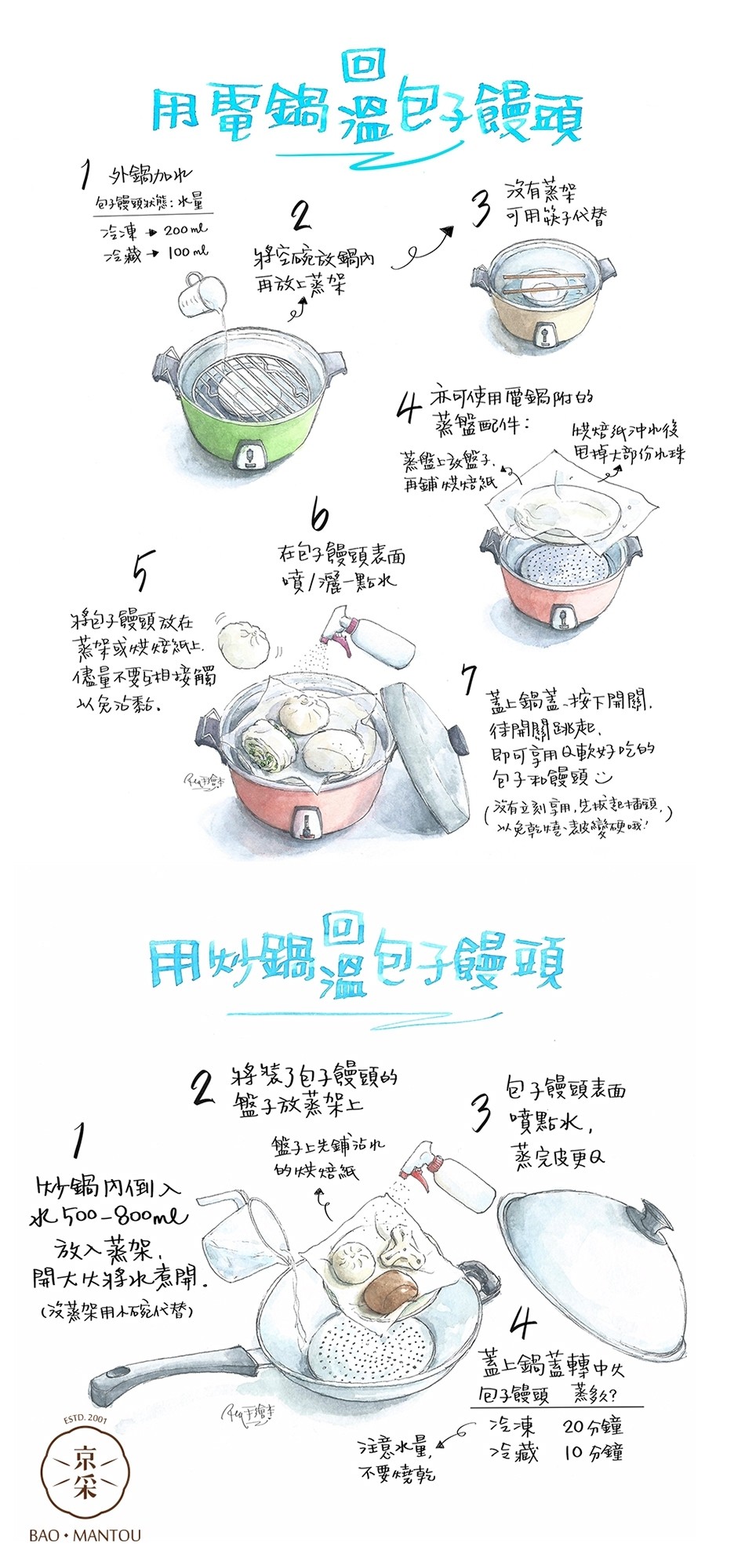 用電编溫包子饅頭,1 9外第加,包缓頭求陸:量,沒有兼学,可用缺子代替,方潭+ 200ml,今藏→ l00 m,毕空成议鋼内,再放蒸撃,不可使用電錫阳的,蒸盤画件:用博士却仿水珠,蒸催上次篮子。再铺模焙級,在包子饅頭表面,噴/耀一點水,抱環頭放在,蒸