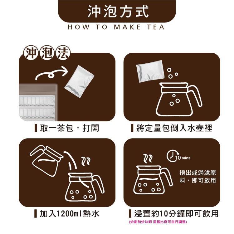 沖泡方式,1取一茶包,打開,將定量包倒入水壺裡,撈出或過濾原,料,即可飲用,加入1200ml熱水,浸置約10分鐘即可飲用,(炒麥和炒決明混搭比例可自行調整)。