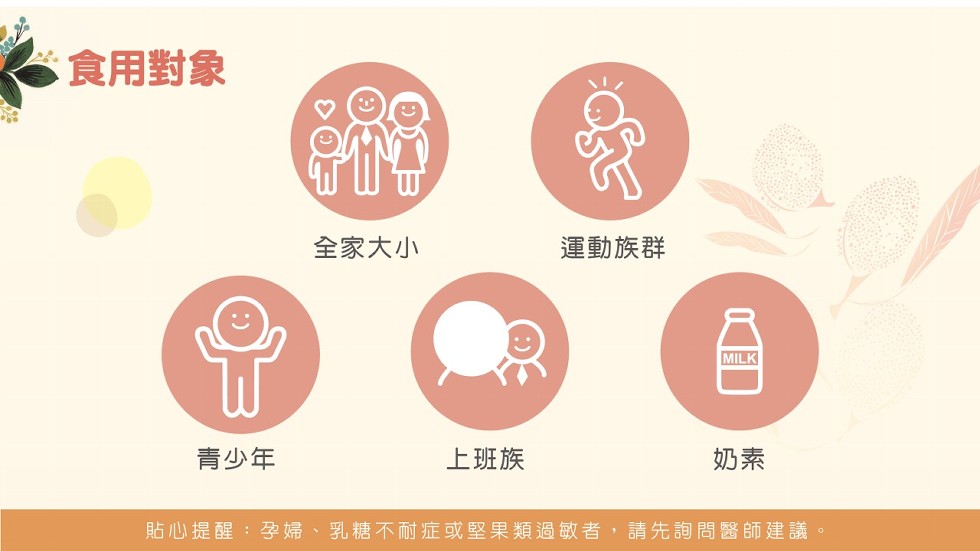 食用對象，全家大小，運動族群，青少年，上班族，貼心提醒:孕婦、乳糖不耐症或堅果類過敏者,請先詢問醫師建議。