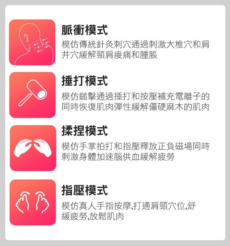 脈衝模式，模仿傳統針灸刺穴通過刺激大椎穴和肩，井穴緩解頸肩廢痛和腫脹，捶打模式，模仿鎚擊通過捶打和按壓補充電離子的，同時恢復肌肉彈性緩解僵硬麻木的肌肉，揉捏模式，模仿手掌拍打和指壓釋放正負磁場同時，刺激身體加速腦供血緩解疲勞，指壓模式，模仿真人手指按