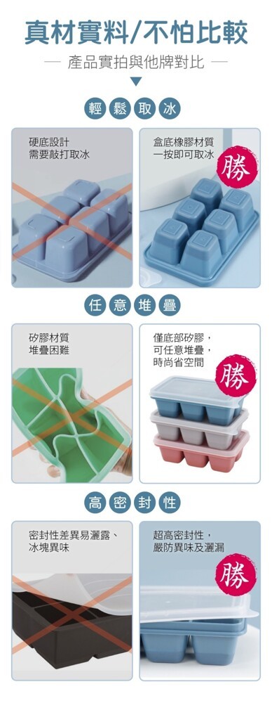 真材實料/不怕比較，產品實拍與他牌對比，輕鬆取冰，硬底設計，需要敲打取冰，盒底橡膠材質，一按即可取冰，矽膠材質，堆疊困難，僅底部矽膠,可任意堆疊,時尚省空間，高密封性，密封性差異易灑露、冰塊異味，超高密封性,嚴防異味及灑漏。