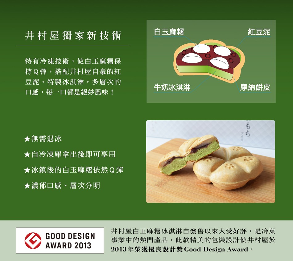 白玉麻糬,紅豆泥,井村屋獨家新技術,特有冷凍技術,使白玉麻糬保,持Q彈,搭配井村屋自豪的紅,豆泥、特製冰淇淋,多層次的,口感,每一口都是絕妙風味!牛奶冰淇淋,摩納餅皮,★無需退冰,★自冷凍庫拿出後即可享用,★冰鎮後的白玉麻糬依然 Q 彈,濃郁口感、