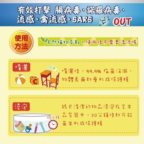 有效打擊腸病毒。諾羅病毒。流感、禽流感、9ARS，重灌後,99.9%痛菌清減，为骨體表面即命形成保護膜，將已清潔的物品。 在含本，客器中,20分鐘後即可殺，面並开形成保護膜。