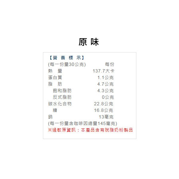 【營養標示】,(每一份量30公克),熱 量,137.7大卡,1.1公克,4.7公克,4.3公克,0公克,22.8公克,16.8公克,13毫克,蛋白質,脂 肪,飽和脂肪,反式脂肪,碳水化合物,(每一份量含咖啡因總量145毫克),※過敏原資訊:本產品含有