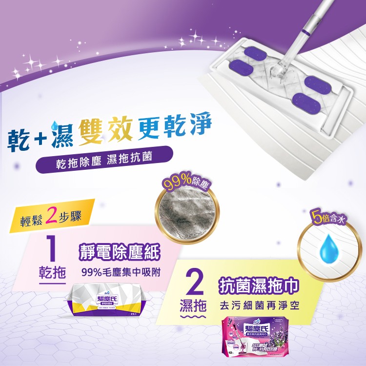 乾+濕雙效更乾淨，乾拖除塵 濕拖抗菌，輕鬆乙步驟， 靜電除塵紙，乾拖 99%毛塵集中吸附，2抗菌濕拖中，照摩氏，濕拖 去污細菌再淨空，驅魔氏。