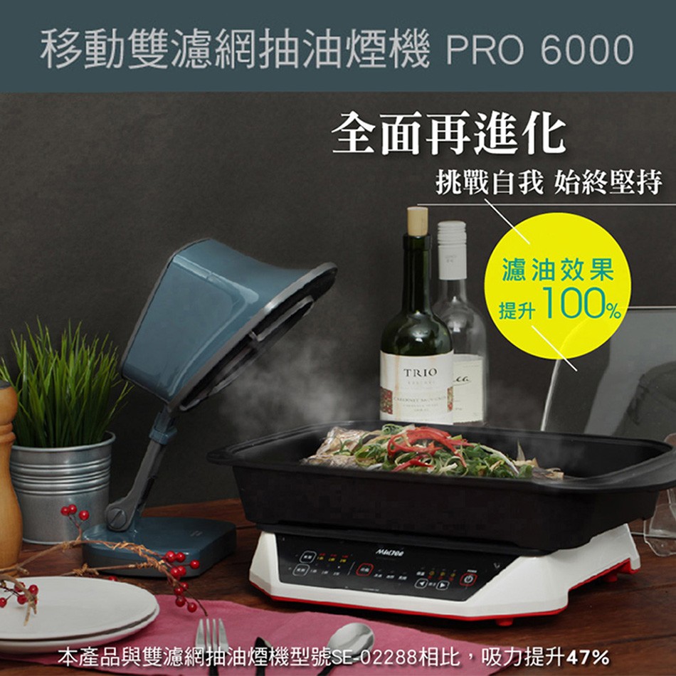 移動雙濾網抽油煙機 PRO 6000，全面再進化，挑戰自我始終堅持，濾油效果，提升100%，本產品與雙濾網抽油煙機型號SE-02288相比,吸力提升47%。
