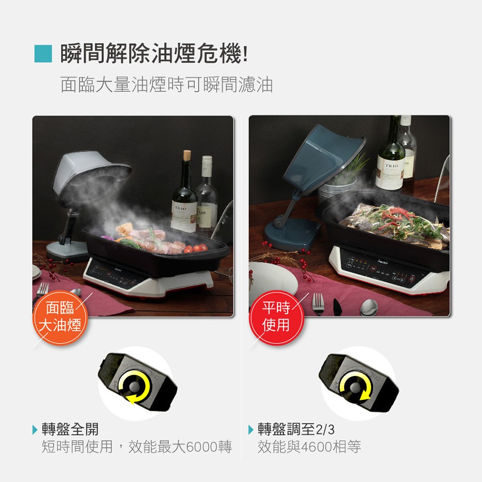 瞬間解除油煙危機!面臨大量油煙時可瞬間濾油，大油煙，轉盤全開，短時間使用,效能最大6000轉，轉盤調至2/3，效能與4600相等。