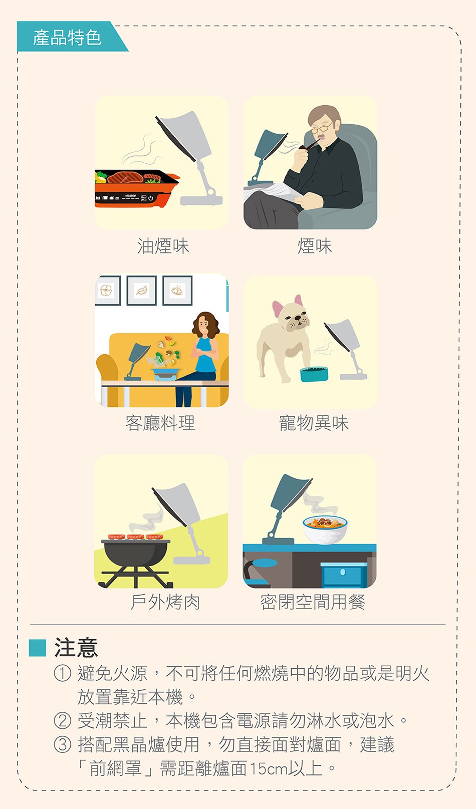 產品特色，回 = ーg0，油煙味，客廳料理，寵物異味，戶外烤肉，密閉空間用餐，①避免火源,不可將任何燃燒中的物品或是明火，放置靠近本機。2受潮禁止,本機包含電源請勿淋水或泡水。③搭配黑晶爐使用,勿直接面對爐面,建議，前網罩需距離爐面15cm以上。