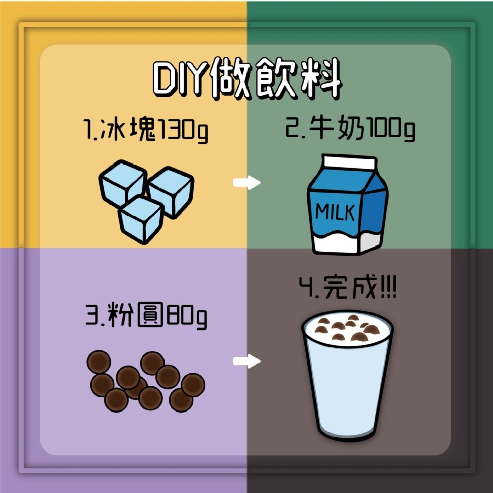 DY做飲料，己.牛奶100g，1.冰塊130g，4.完成!!3.粉圓即g。