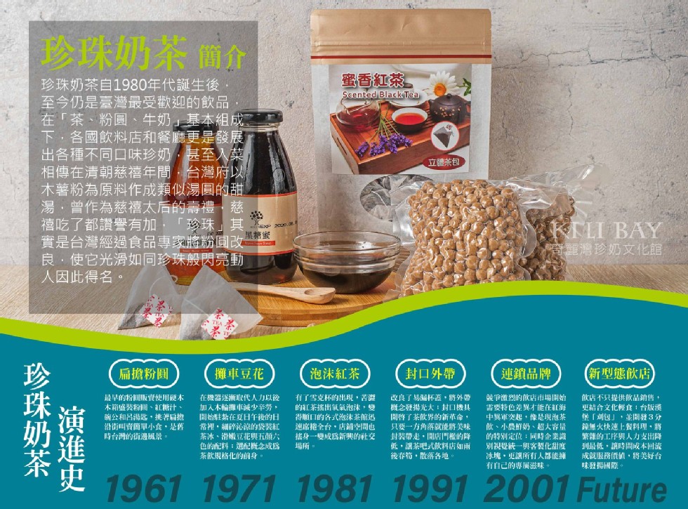 珍珠奶茶简介，蜜香紅茶。珍珠奶茶自1980年代誕生後,至今仍是臺灣最受歡迎的飲品,在茶、粉圓、牛奶基本組成，下,各國飲料店和餐廳更是發展，出各種不同口味珍奶,甚至入菜，相傳在清朝慈禧年間,台灣府以，木薯粉為原料作成類似湯圓的甜，湯,曾作為慈禧太后的壽