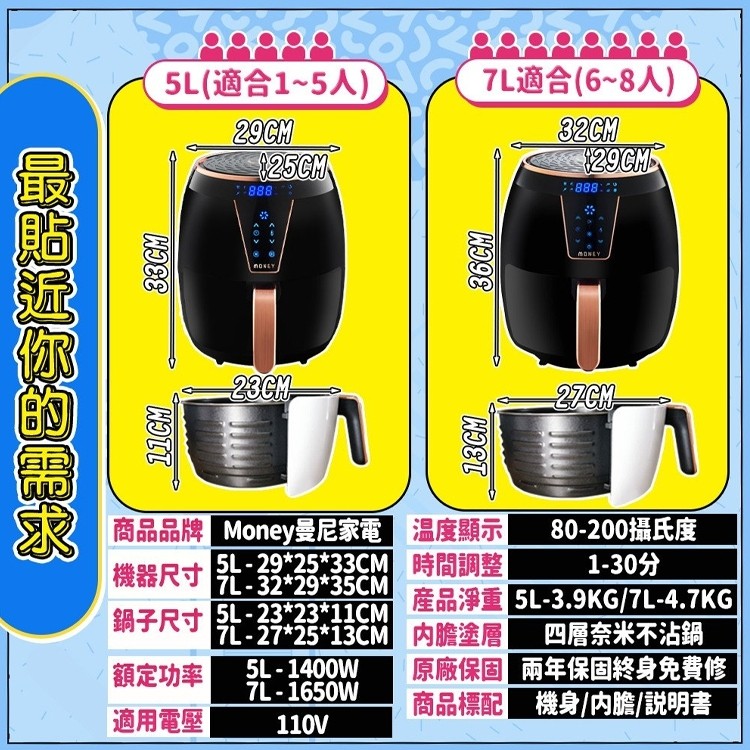 5L(適合1~5人)) (L適合(6~8人)，80-200攝氏度，1-30分，産品淨重 5L-3.9KG/7L-4.7KG，元-272513CM内膽塗層 四層奈米不沾鍋，原廠保固 兩年保固終身免費修，商品標配 機身/内膽/說明書，商品品牌 Money