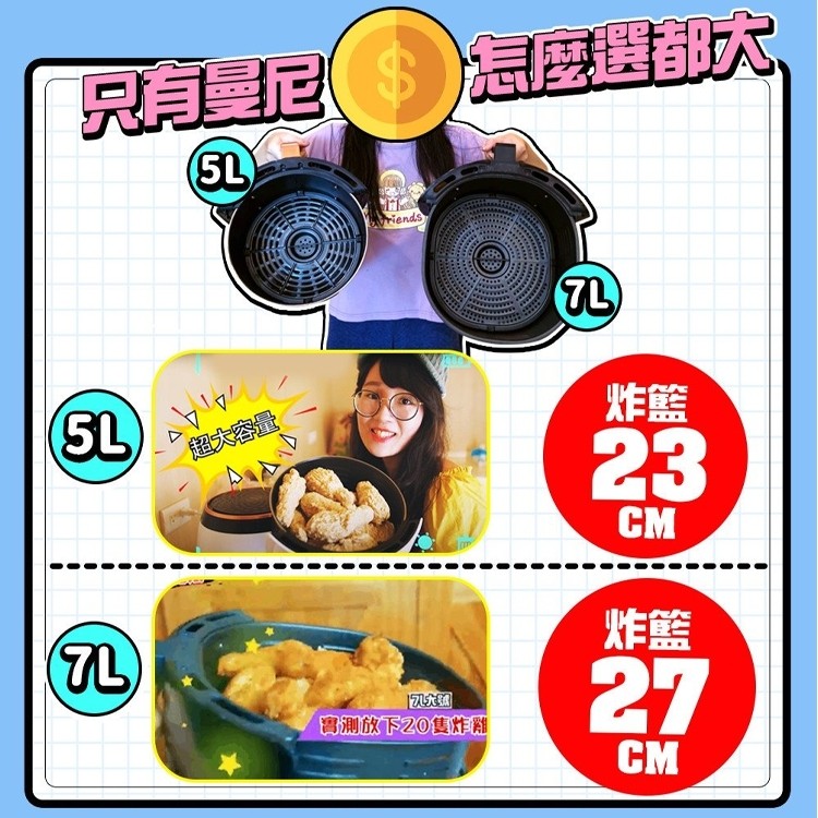 兄量尼 E選都大,超大容量，曾測放下20售炸雞。