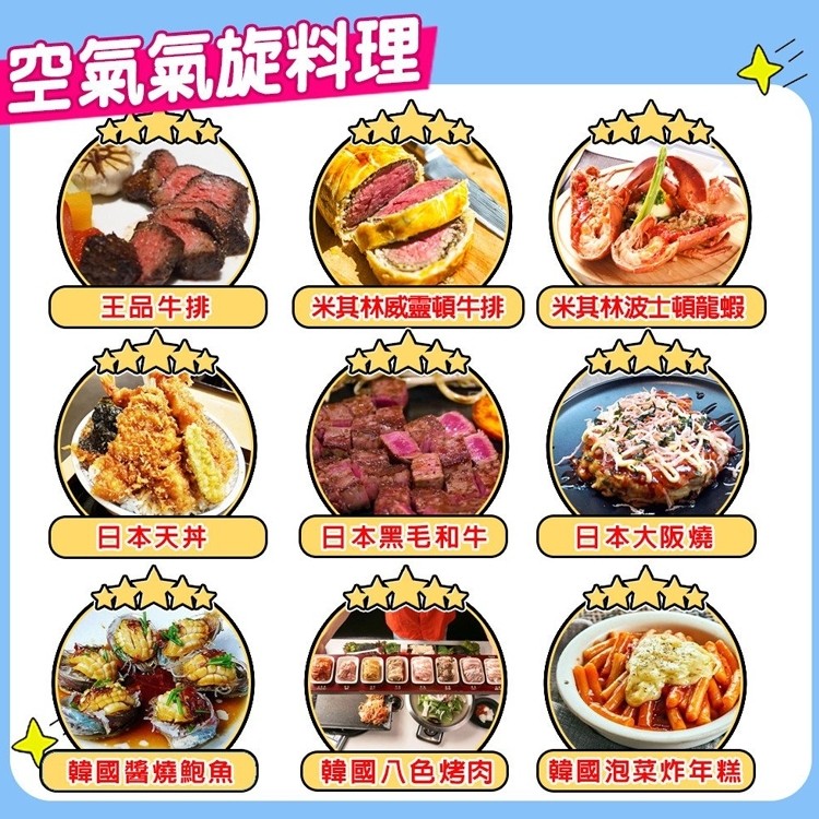 空氣氣旋料理，王品牛排，米其林威靈頓牛排，米其林波士頓龍蝦，元uhhi，日本天丼，日本黑毛和牛，日本大阪燒，韓國醬燒鮑魚，韓國八色烤肉，韓國泡菜炸年糕)。