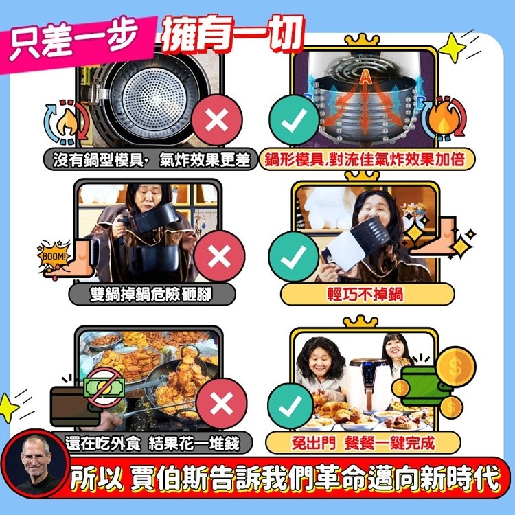 只差一步擁有一如，沒有鍋型模具,氣炸效果更差(鍋形模具,對流佳氣炸效果加倍，雙鍋掉鍋危險砸腳，輕巧不掉鍋，還在吃外食結果花一堆錢，免出門 餐餐一鍵完成，所以賈伯斯告訴我們革命適向新時代。