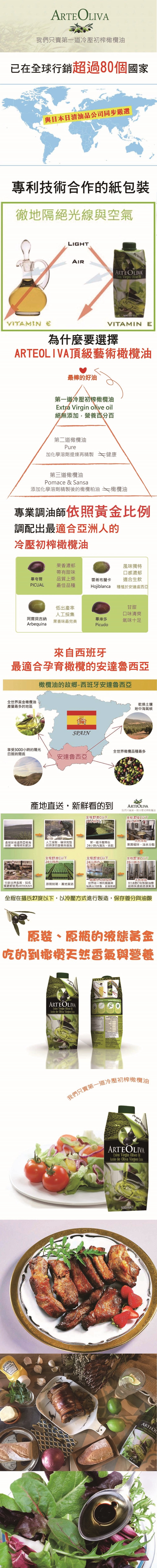 我們只賣第一道冷壓初榨橄欖油,已在全球行銷超過80個國家,與日本日清油品公司同步嚴選,專利技術合作的紙包裝,徹地隔絕光線與空氣,為什麼要選擇,ARTEOLIVA頂級藝術橄欖油,最棒的好油,第一道冷壓初榨橄欖油,Extrá Virgin olive o