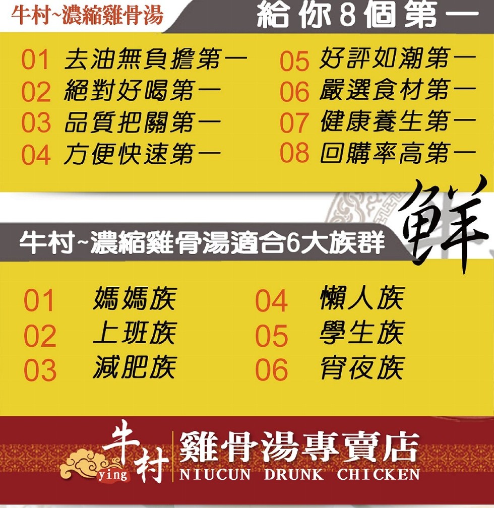 牛村~濃縮雞骨湯，給你8個第ー，01 去油無負擔第一 05 好評如潮第一，02 絕對好喝第一，03 品質把關第一，04 方便快速第一，06 嚴選食材第一，07 健康養生第一，08 回購率高第一，牛村~濃縮雞骨湯適合6大族群，01 媽媽族，02 上班族