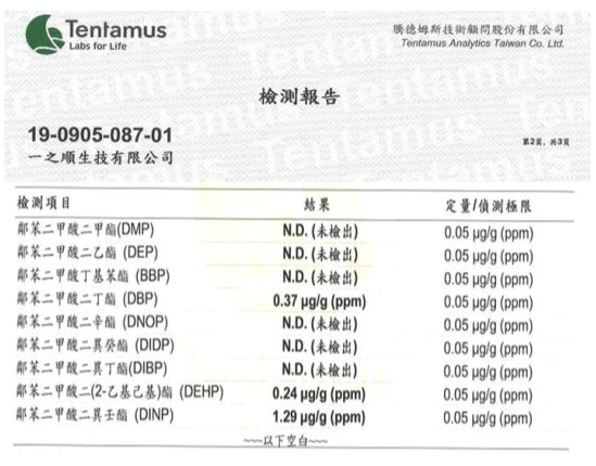 腾德姆斯技術顛問股份有限公司，檢測報告，一之順生技有限公司，檢测项目，都苯二甲酸二甲酯(DMP)，都某二甲酸二乙酯(DEP)，部苯二甲酸丁基苯酯 (BBP)，部某二甲酸二丁酯(DBP)，鄰第二甲酸二辛備(DNOP)，鄰苯二甲酸二異癸備 (DIDP)，