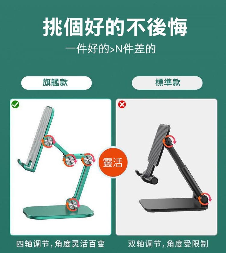 挑個好的不後悔，一件好的>N件差的，旗艦款，標準款，四轴调节,角度灵活百变，双轴调节,角度受限制。