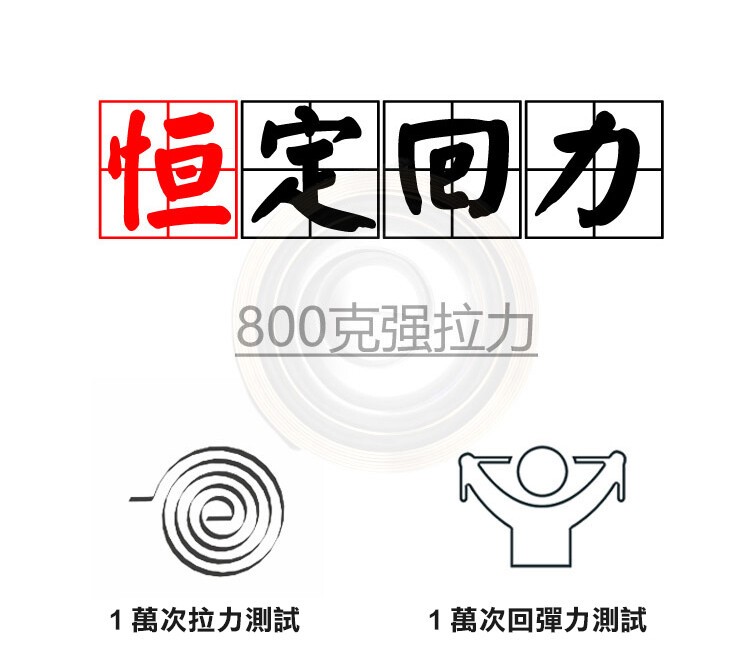 恒定向力，800克强拉力，1萬次拉力測試，1萬次回彈力測試。