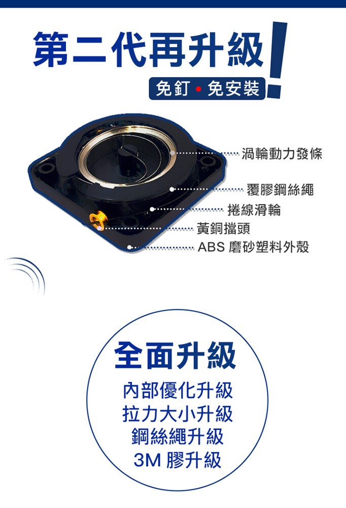第二代再升級，免釘。免安裝，渦輪動力發條，覆膠鋼絲繩，捲線滑輪，黃銅擋頭，ABS 磨砂塑料外殼，全面升級，內部優化升級，拉力大小升級，鋼絲繩升級，3M 膠升級。