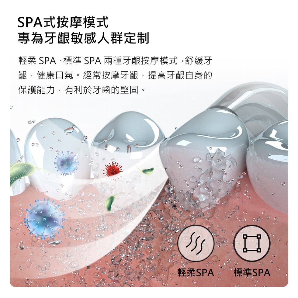 SPA式按摩模式，專為牙齦敏感人群定制，輕柔 SPA、標準 SPA 兩種牙齦按摩模式,舒緩牙，齦,健康口氣。經常按摩牙齦,提高牙齦自身的，保護能力,有利於牙齒的堅固。輕柔SPA，標準SPA。