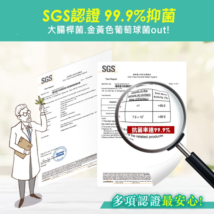 SGS認證99.9%抑菌，大腸桿菌.金黃色葡萄球菌out!抗菌率達99.9%，多項認證最安心。