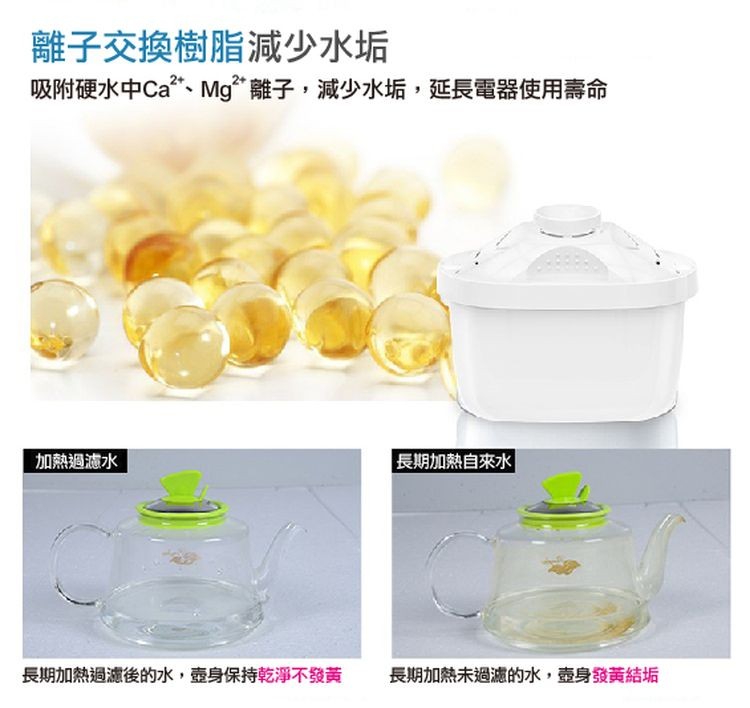 離子交換樹脂減少水垢，吸附硬水中Ca”、 Mg”離子,減少水城,延長電器使用壽命，加熱過濾水，長期加熱自來水，長期加熱過濾後的水,壺身保持乾淨不發黃，長期加熱未過濾的水,壺身發黃結垢。