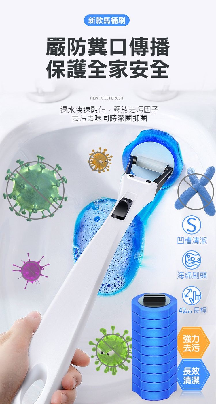 新款馬桶刷,嚴防糞口傳播,保護全家安全,遇水快速融化、釋放去污因子,去污去味同時潔菌抑菌,凹槽清潔,海綿刷頭,142cm 長桿。