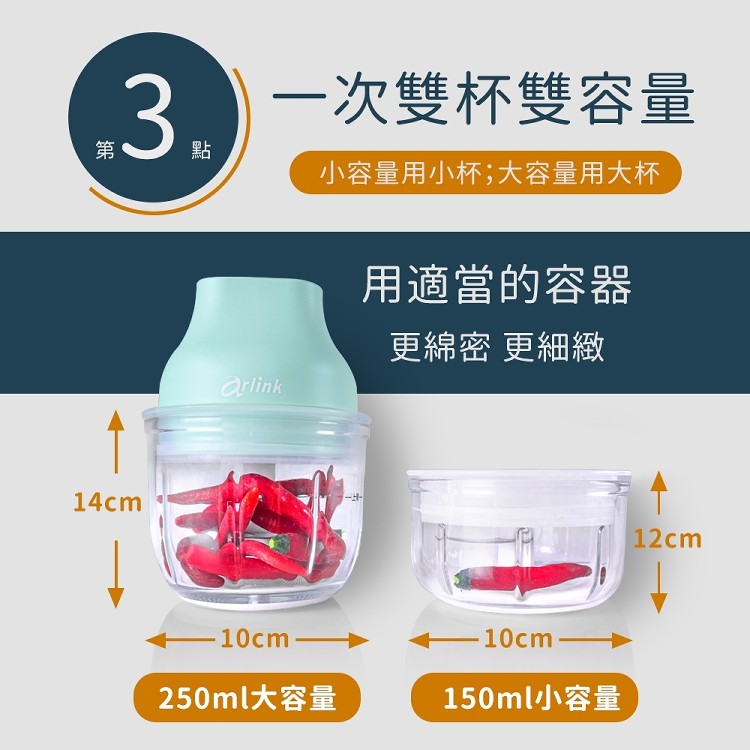 一次雙杯雙容量,小容量用小杯;大容量用大杯,用適當的容器,更綿密更細緻,250ml大容量,150ml小容量。