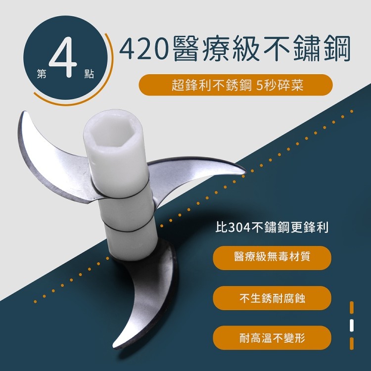 420醫療級不鏽鋼,(第T點,超鋒利不銹鋼 5秒碎菜,比304不鏽鋼更鋒利,醫療級無毒材質,不生銹耐腐蝕,耐高溫不變形。