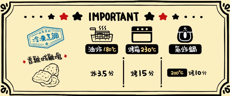 台凍意調，油炸(80℃，烤焰230℃，気炸鍋，香難城雞塊。炸3.5分，烤15分，200℃ 烤10分。