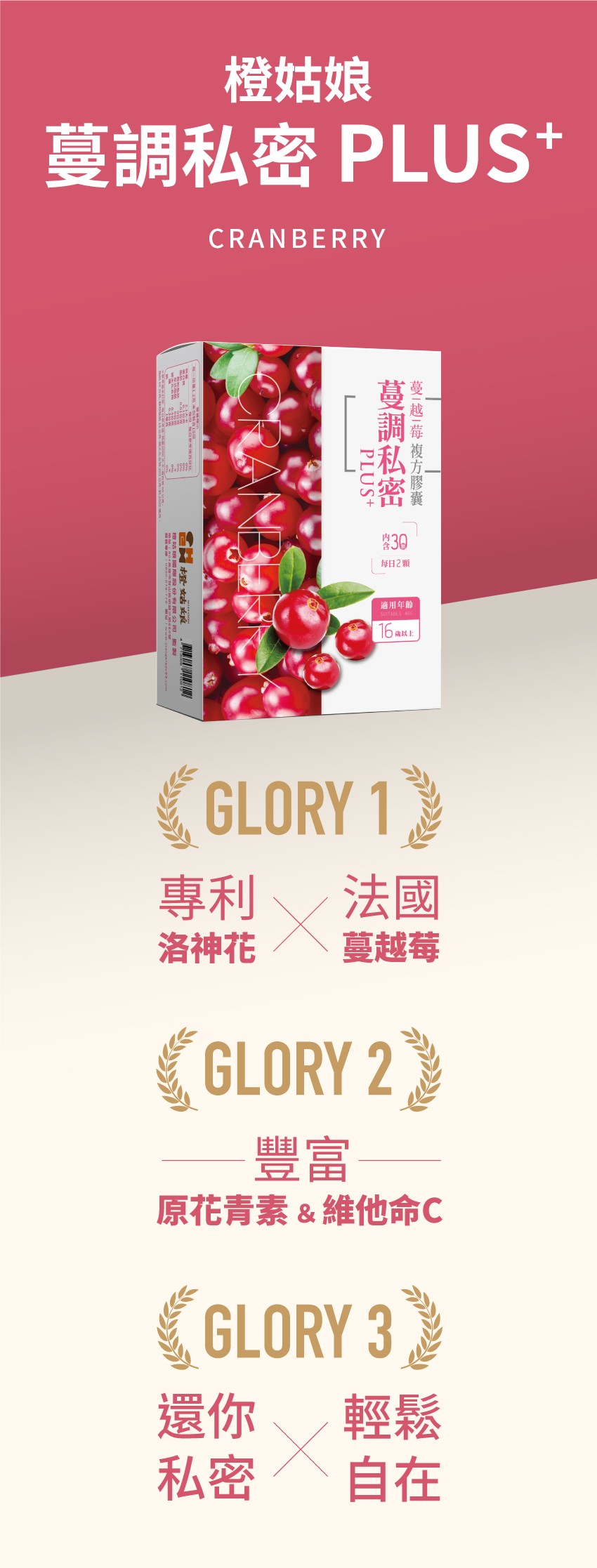 橙姑娘，蔓調私密 PLUS+，紫30，毎日2顆，適用年齢，洛神花，蔓越莓，原花青素&維他命C，蔓-越-莓 複方膠囊蔓調私密，結 紛限公司a。